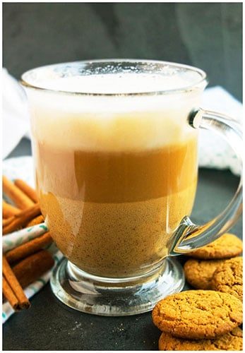 https://cakewhiz.com/wp-content/uploads/2017/11/Homemade-Gingerbread-Latte-Recipe-Quick-and-Easy-347x500.jpg