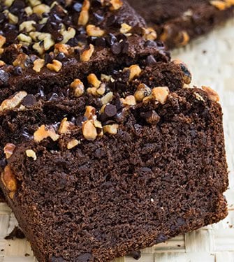 4 Ingredient Chocolate Bread (No Butter or Oil) - Kirbie's Cravings