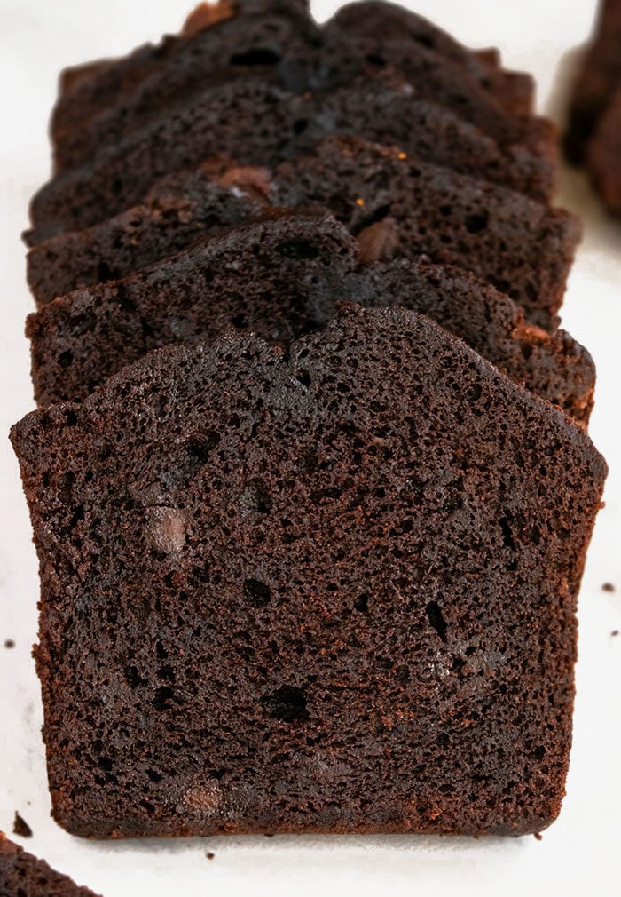 Best Homemade Chocolate Pound Cake